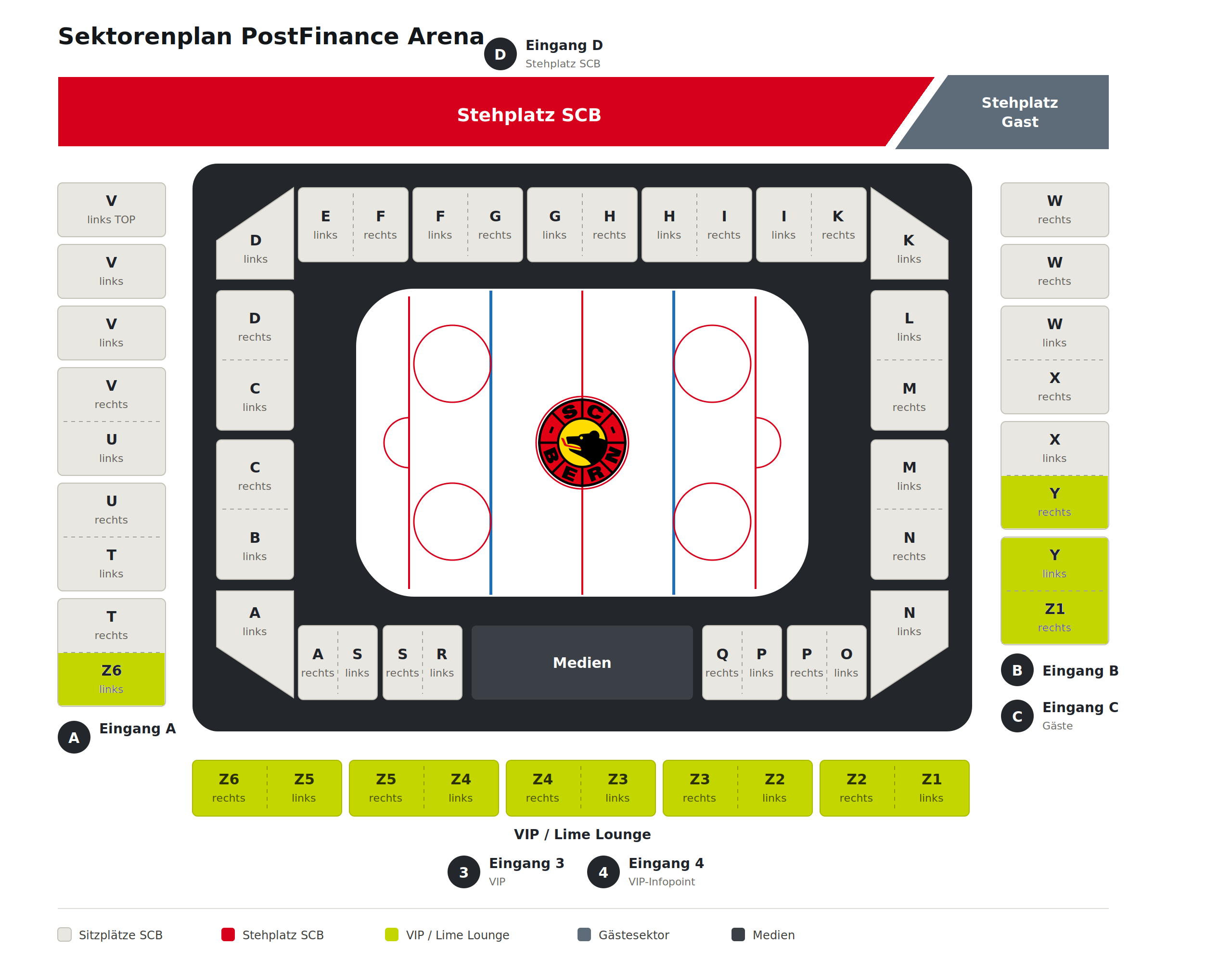 Sektorenplan der PostFinance Arena mit Legende